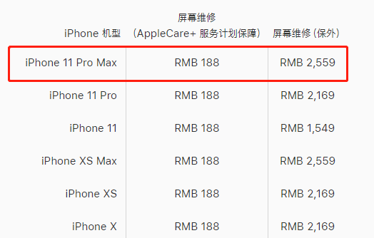 天河区苹果11PM维修点分享苹果11Pro Max换屏大概多少钱
