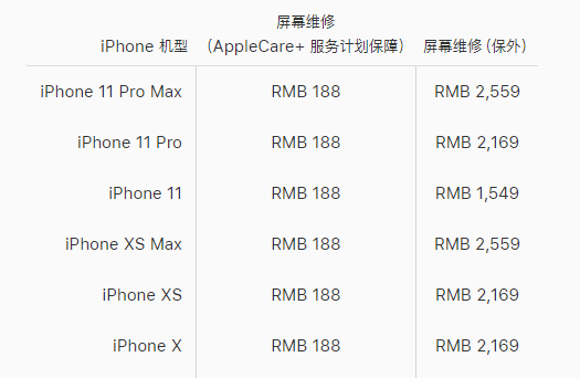 天河区苹果11pro换屏维修点分享果售后换11pro屏幕大概多少钱