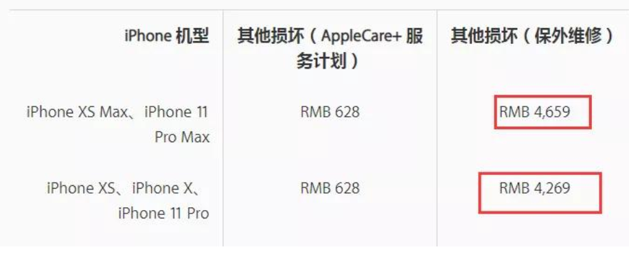 天河区苹果11pro换主板服务店分享iPhone 11 Pro主板坏了值得换吗