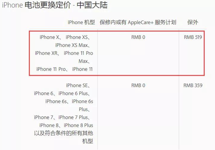 天河区苹果11pro换主板服务店分享iPhone 11 Pro主板坏了值得换吗